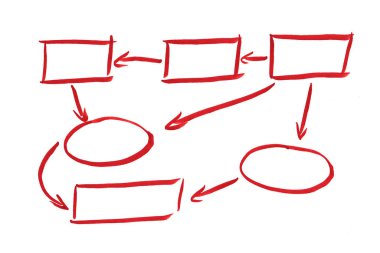 Tasarımda kullanılmak üzere el yapımı boya nesneleri. Kırmızı ve beyaz arka plan. Soyut fırça çizimi. Grunge daireleri, dikdörtgenler ve okların sanatsal çizimi. İş şeması.