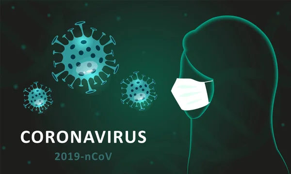 Coronavirus 2019-nCoV 。身穿白色医疗面罩和头巾的阿拉伯妇女。设计防止病毒大流行的概念。平面矢量图解. — 图库矢量图片