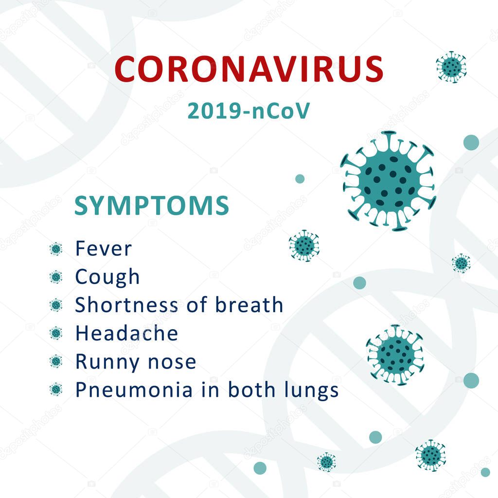 Coronavirus 2019-nCoV infographic symptoms. Design concept for protection against a viral pandemic. Flat vector illustration.