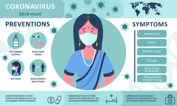 Infografica di Coronavirus 2019-nCoV: sintomi e consigli per la prevenzione. Donna indiana in bianco maschera medica e sari . — Vettoriale Stock