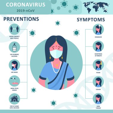Coronavirus 2019-nCoV bilgileri: semptomlar ve önleme ipuçları. Beyaz tıbbi maske ve sari takan Hintli kadın..