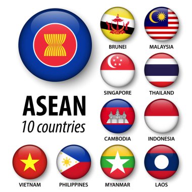 ASEAN (Güneydoğu Asya Uluslar Birliği) ve üyelik .