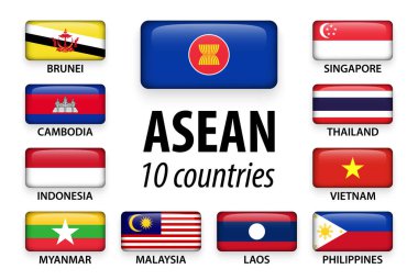 ASEAN (Güneydoğu Asya Uluslar Birliği) ve üyelik .