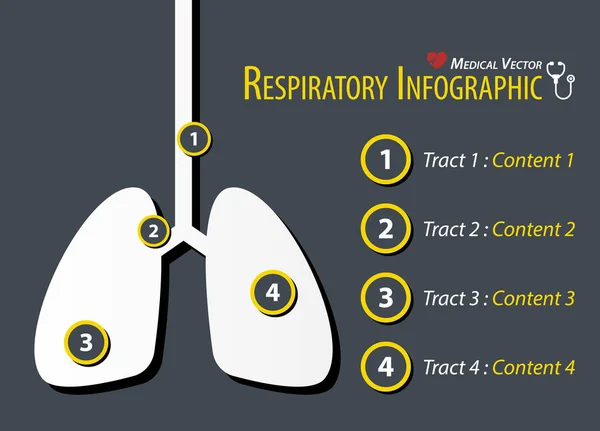 Infográfico respiratório. Projeto plano  . — Vetor de Stock