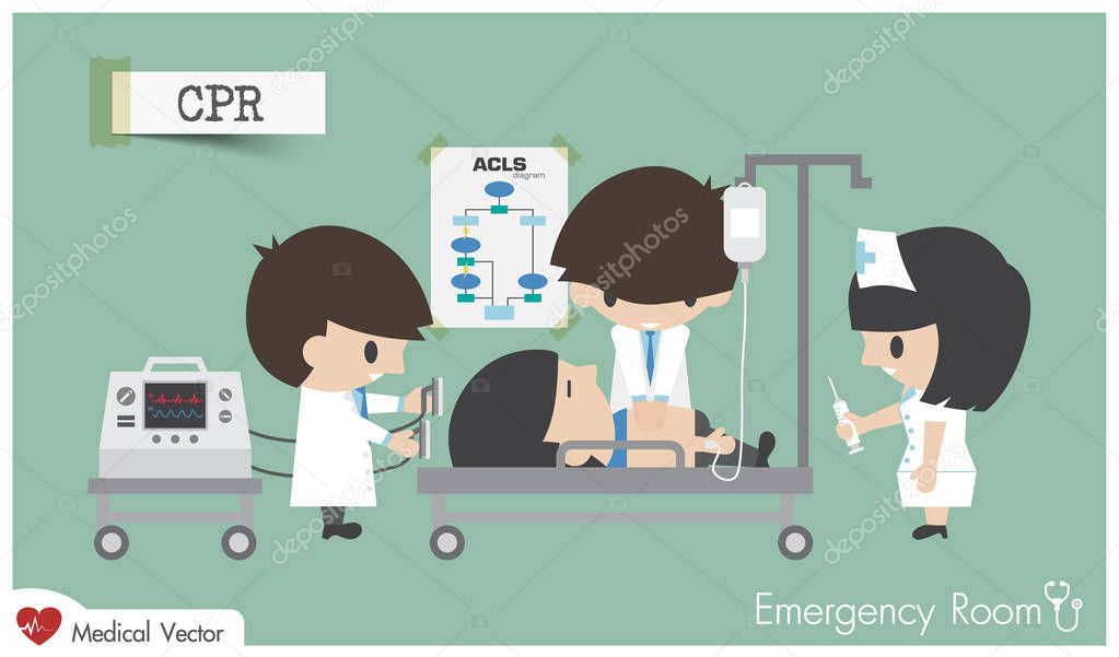 CPR ( Cardiopulmonary Resuscitation ) in emergency room .