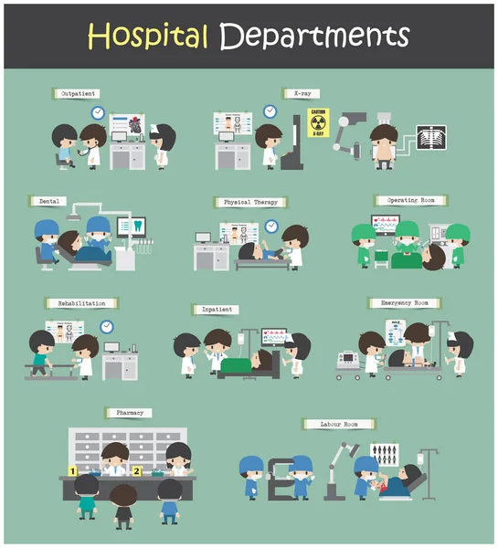 Conjunto de Departamentos Hospitalarios (ambulatorio. Paciente hospitalizado. Rayos X. Dental. Fisioterapia. Sala de operaciones. Rehabilitación. Sala de emergencias. Farmacia. Sala de trabajo). Diseño plano. Vector — Vector de stock