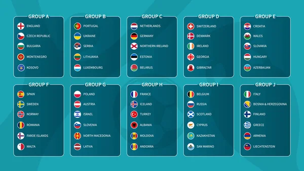 Europees voetbaltoernooi kwalificatieronde loting 2020. Groep van internationale voetbalteams met platte cirkel land vlag. Vector . — Stockvector