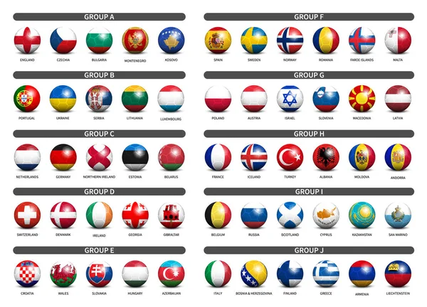 Evropský fotbalový turnaj kvalifikační čerpat2020. Skupina mezinárodních týmů. 3D fotbal se vzorem vlajky země. Bílé pozadí motivu. Vektor . — Stockový vektor