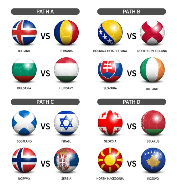 Evropské fotbalové play-off čerpat2020. Skupina mezinárodních týmů. 3D fotbal se vzorem vlajky země. Bílé pozadí motivu. Vektor . — Stockový vektor
