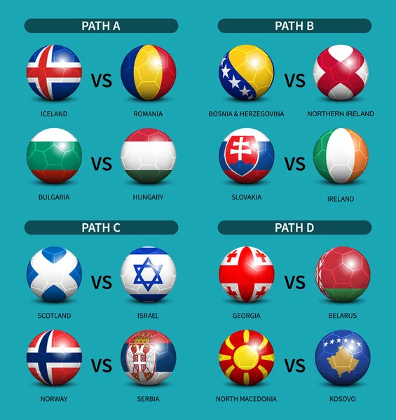 Evropské fotbalové play-off čerpat2020. Skupina mezinárodních týmů. 3D fotbal se vzorem vlajky země. Modré pozadí motivu. Vektor . — Stockový vektor