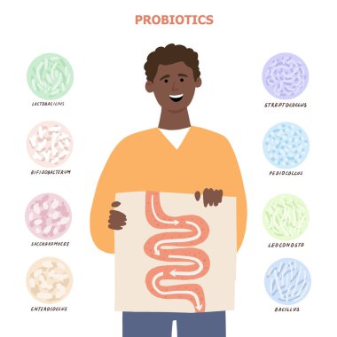 probiyotik