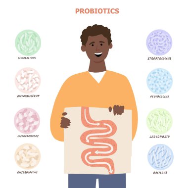Probiotic clipart
