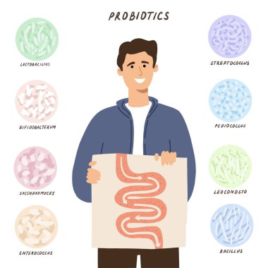 Probiotics concept. Man showing his good digestion with the help