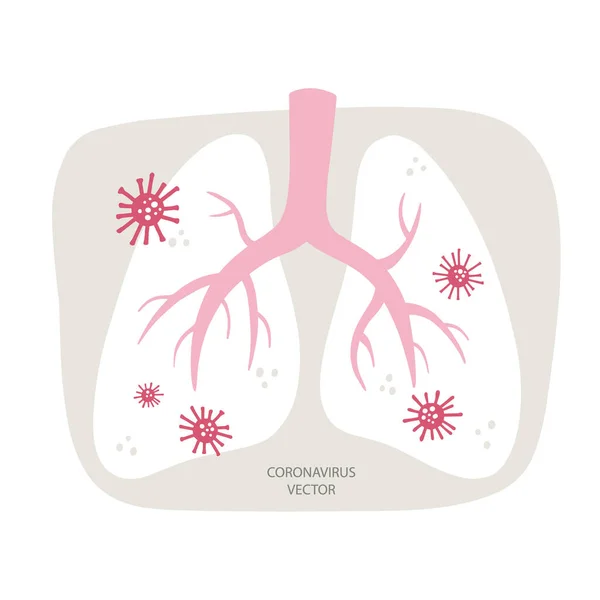 Longen Geïnfecteerd Met Het Coronavirus Hand Tekende Vector Illustratie Voor — Stockvector