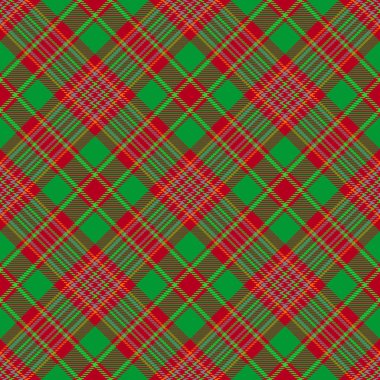 Tartan Ekose İskoç Dikişsiz Desen. 