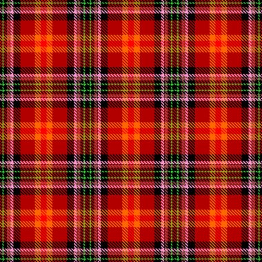Tartan Ekose İskoç Dikişsiz Desen. 
