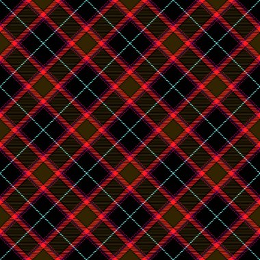 Tartan Ekose İskoç Dikişsiz Desen. 
