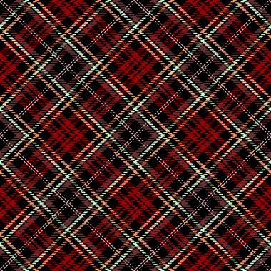 Tartan Ekose İskoç Dikişsiz Desen. 