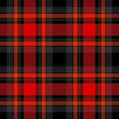 Tartan Ekose İskoç Dikişsiz Desen. 