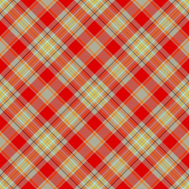 Tartan Ekose İskoç Dikişsiz Desen. 