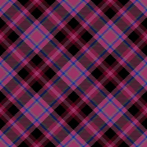 Tartan Ekose İskoç Dikişsiz Desen. 