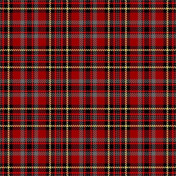 Tartan Ekose İskoç Dikişsiz Desen. 