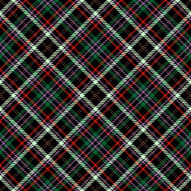  Tartan Ekose İskoç Dikişsiz Desen. 