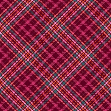 Tartan Ekose İskoç Dikişsiz Desen. 