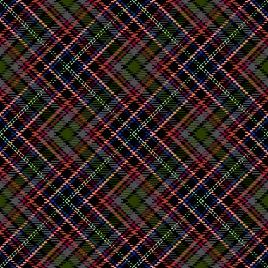 Tartan Ekose İskoç Dikişsiz Desen. 