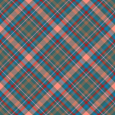 Tartan Ekose İskoç Dikişsiz Desen. 