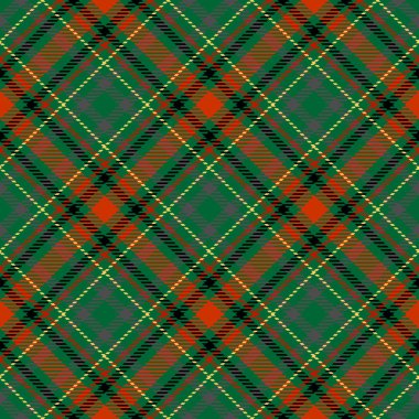 Tartan Ekose İskoç Dikişsiz Desen. 