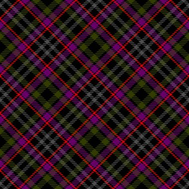 Tartan Ekose İskoç Dikişsiz Desen. 