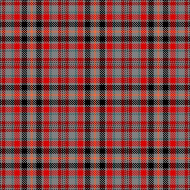 Tartan Ekose İskoç Dikişsiz Desen. 