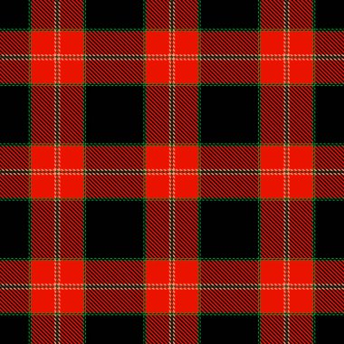 Tartan Ekose İskoç Dikişsiz Desen. 