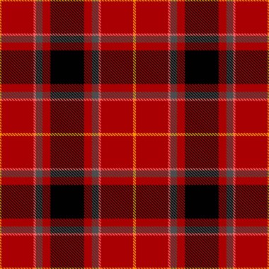  Tartan Ekose İskoç Dikişsiz Desen. 