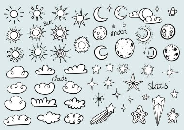 Hava sembolleri mavi