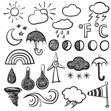 Hava çıkartmaları semboller