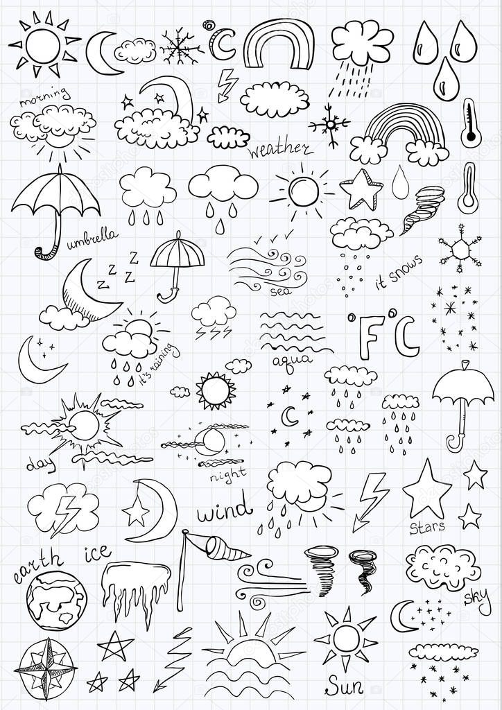 Weather Symbol Stickers