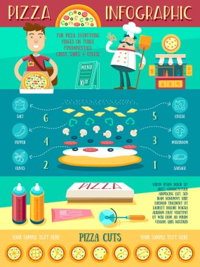 Burger Icon Set
