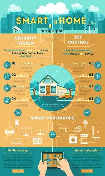 Smart domů Infographic. — Stockový vektor