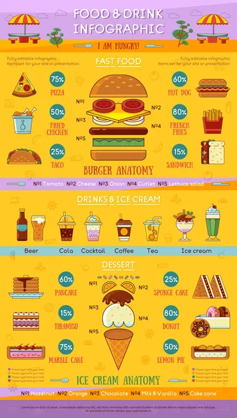 Инфографика быстрого питания — стоковый вектор