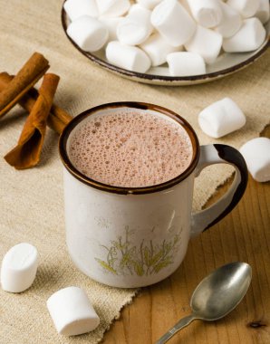 Şekerli sıcak kakao.