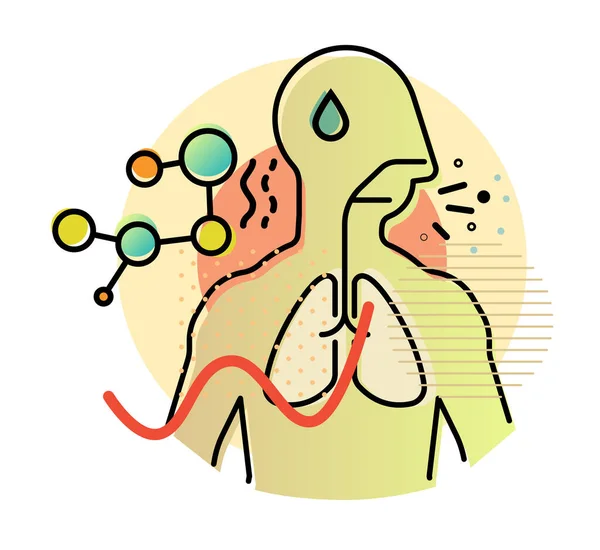 Symptomen Van Het Ademhalingsziektevirus Illustratie Als Eps Bestand — Stockvector