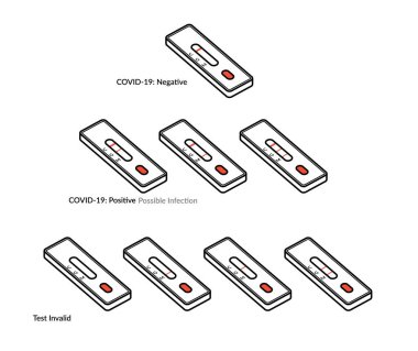 COVID-19- Rapit Test Kiti - Görüntü: eps 10 File.