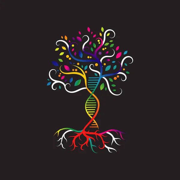 Helix DNA drzewo logo projekt wektor ikona. prosty znak charakter Dna s — Wektor stockowy