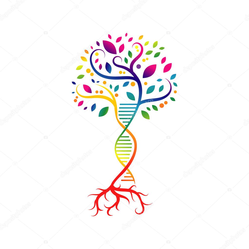 helix dna tree logo design vector icon. simple sign nature DNA s