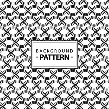 Fikirlerin için soyut bir model.