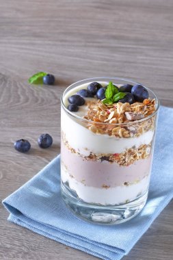 sağlıklı kahvaltı - yaban mersini ve müsli yoğurtla servis