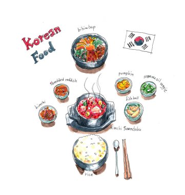 Doodle, kimchi çorbası, bibimbap ve yan yemekler suluboya resim Kore yemeği ayarla