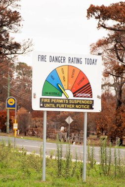 Fire danger rating road sign at Balmoral Village, NSW. Bushfire season in Australia clipart